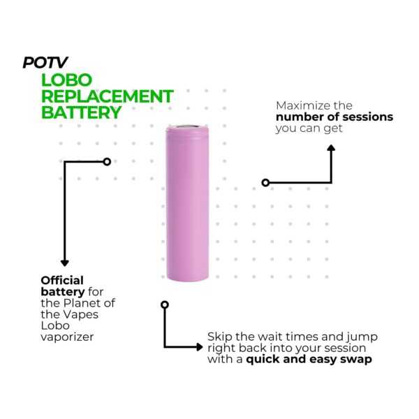 POTV Lobo Advanced Accessories kit - Image 20